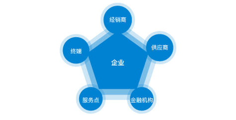南昌學(xué)校食堂承包餐飲公司