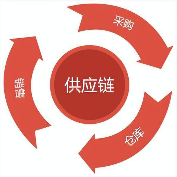 武漢輕工大學